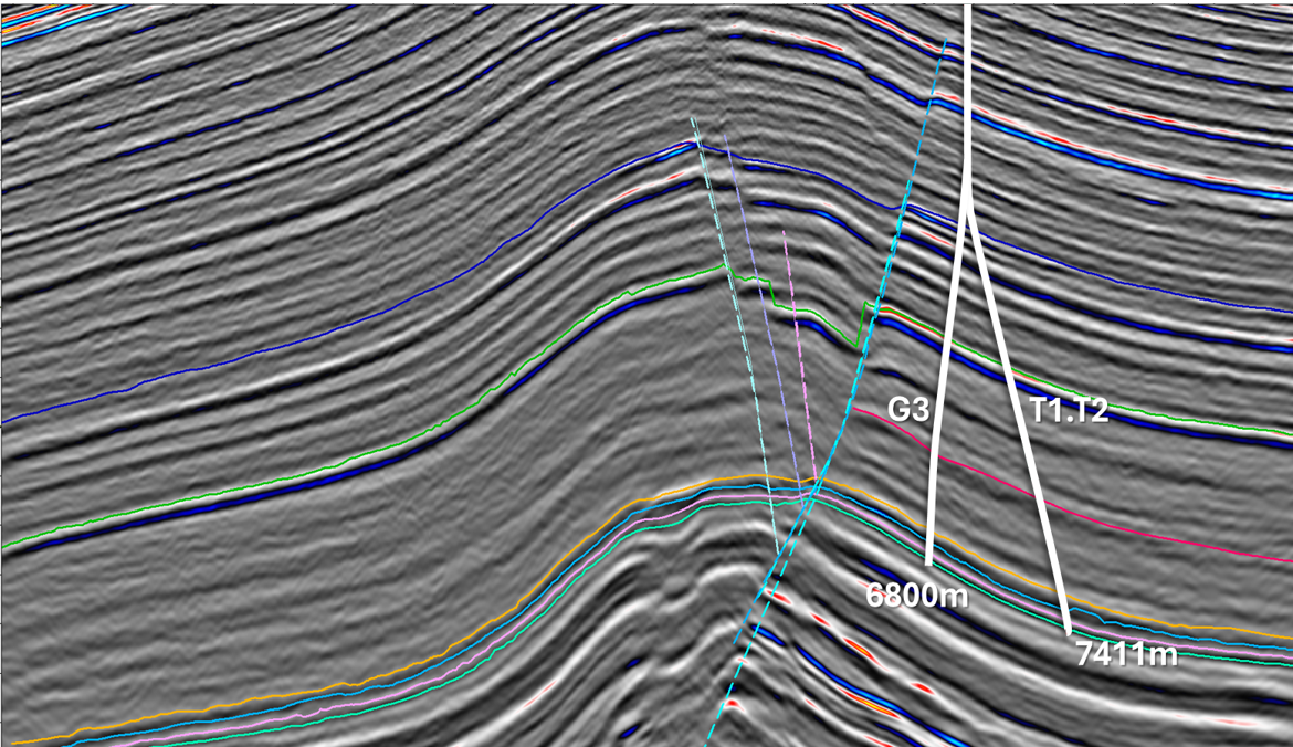 ABD-001 Well